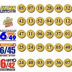 lottery result philippines